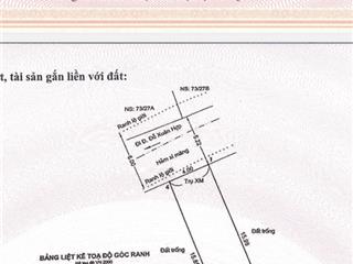 Đất hxh đường đỗ xuân hợp, ngang 4x16 giá bán 5tỷ2(thương lượng)