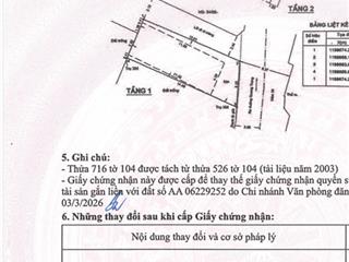Bán nhà hẻm 54 đường quang trung, đối diện trường hoa lư, ngang 5x15 hẻm 2 oto né nhau, giá 7tỷ(tl)