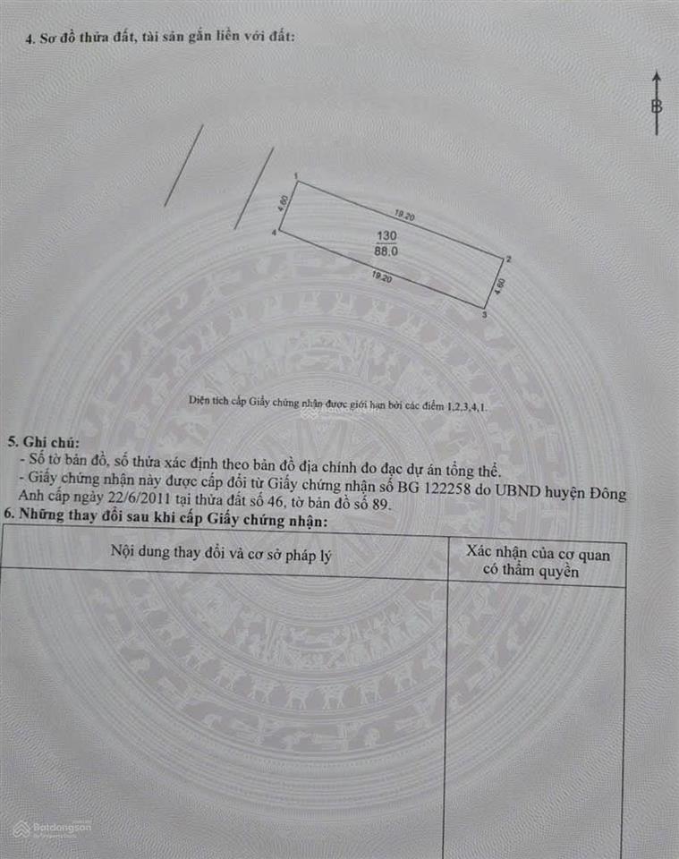 Bán nhà phố trung tâm thương mại cao lỗ, đông anh. đối diện chợ tó. giá 15,5 tỷ cực tốt cho quý vị