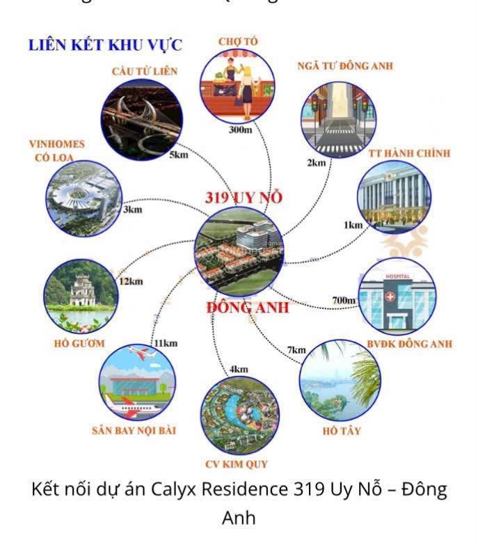 Dự án 319 (calyx residence) uy nỗ, đông anh  view quảng trường  giá 10,2 tỷ còn gia lộc