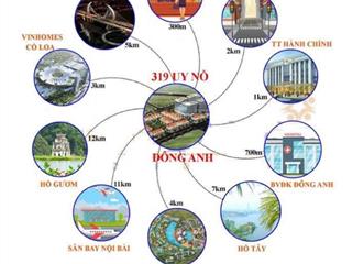 Dự án 319 (calyx residence) uy nỗ, đông anh  view quảng trường  giá 10,2 tỷ còn gia lộc