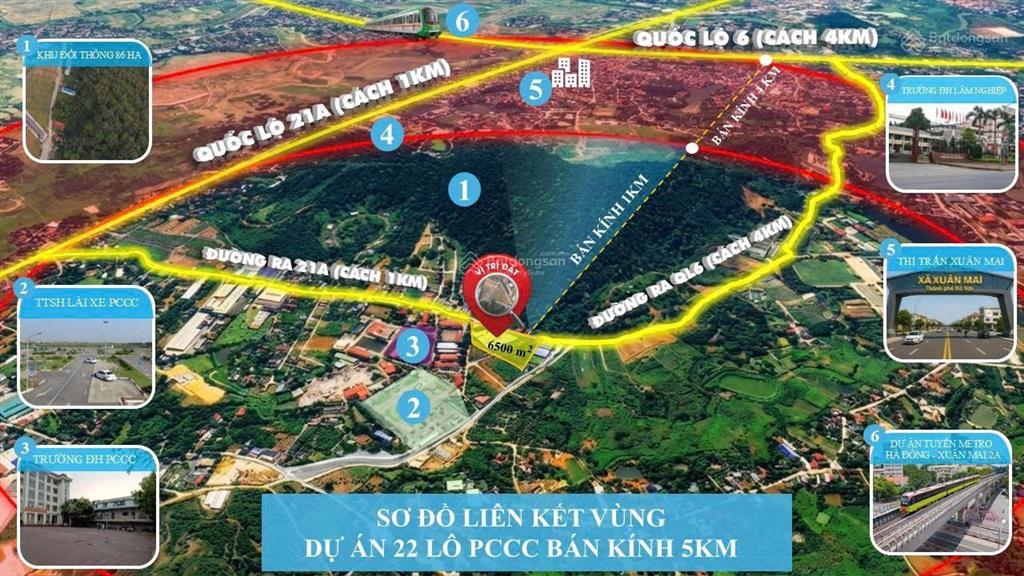 Bán đất cạnh trường đại học phòng cháy chữa cháy lương sơn hoà bình dt 200m giá hơn 10tr/m