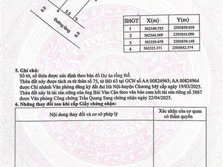 122m phù thổ  mặt trục chính liên thôn gần trường, chợ, ủy ban