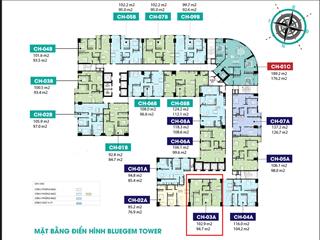 Căn hộ bluegem 3pn 95m2 trục 03a tầng đẹp view thoáng, 6,5 tỷ có vat+ kpbt  ngon nhất thị trường