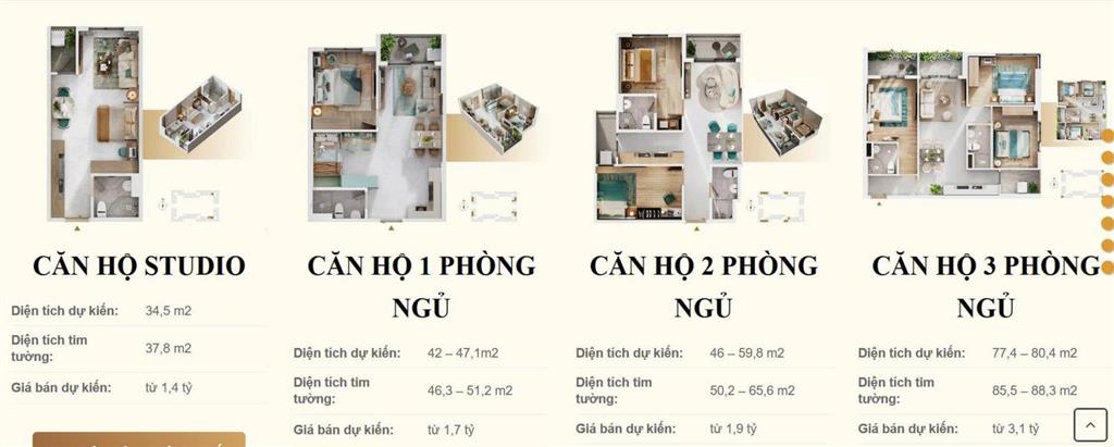Mang tiền thuê nhà 6 triệu/tháng đi mua nhà tại the win city tặng full nội thất cơ bản & 2 năm pql