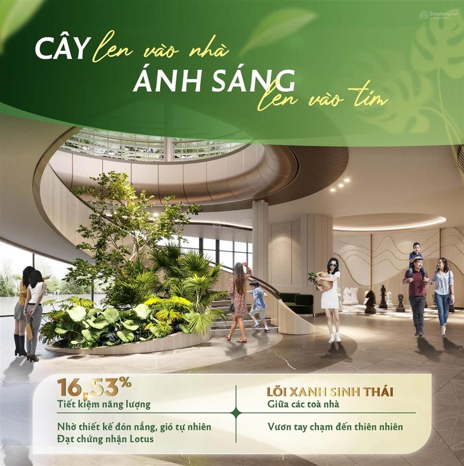 Giỏ hàng độc quyền cđt/chuyển nhượng giá tốt thời điểm hiện tại dự án elysian  chỉ từ 2,4 tỷ