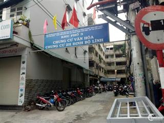 Căn hộ 55m, cầu thang bộ. chung cư 2h đinh bộ lĩnh, ngay gần vòng xoay hàng xanh, đang sửa mới