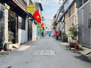 Hxh thông nguyễn tư giản, p12, gò vấp. 8x12m. 2 tầng. chỉ 9tỷ2.
vị trí đẹp. gần chợ phạm văn bạch