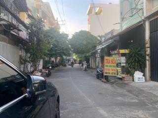 Cho thuê nhà trống tiện để làm kho hàng, spa, buôn bán