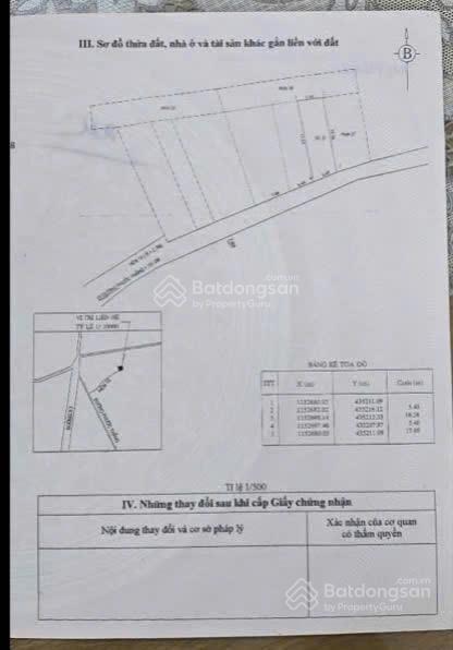 Bán đất p.12 vũng tàu, 91m2, có thu nhập sẵn, gần biển