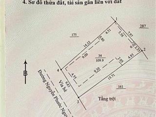 Bán đất mặt tiền đường 7m5 nguyễn phước nguyên giá đầu tư