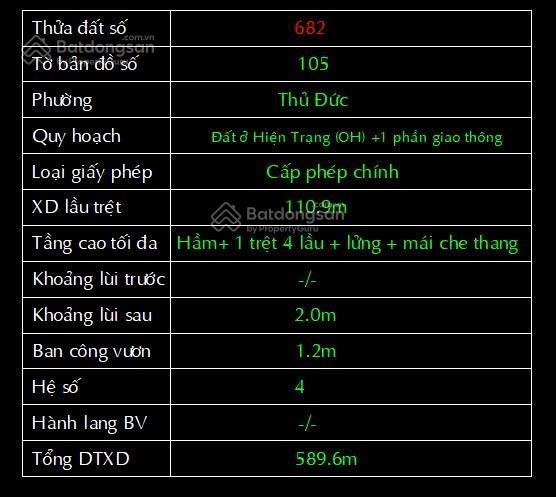 Đất 2 mặt tiền hẻm xe hơi đường số 2 trường thọ, thủ đức, 165m²