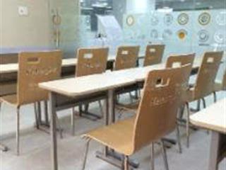 Cho thuê tầng lửng ehome 5 the bridgeview dt 448m² 350.000đ/m², dễ chia phòng, kd đa ngành nghề