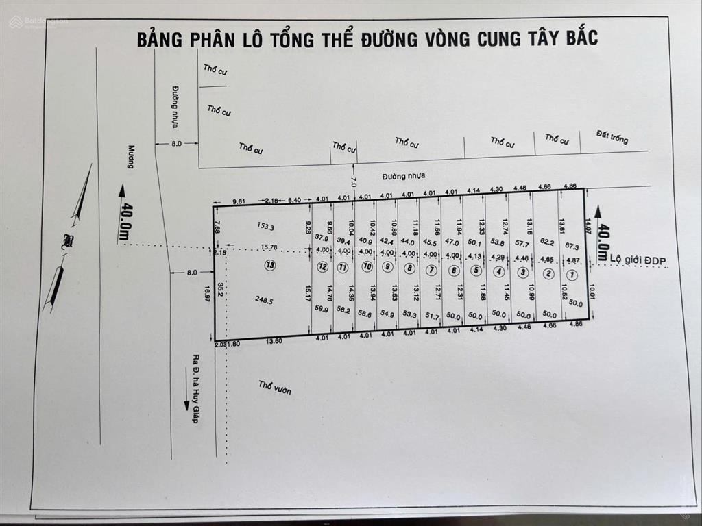 Đất mặt tiền đường 40m. thạnh xuân q.12 hcm