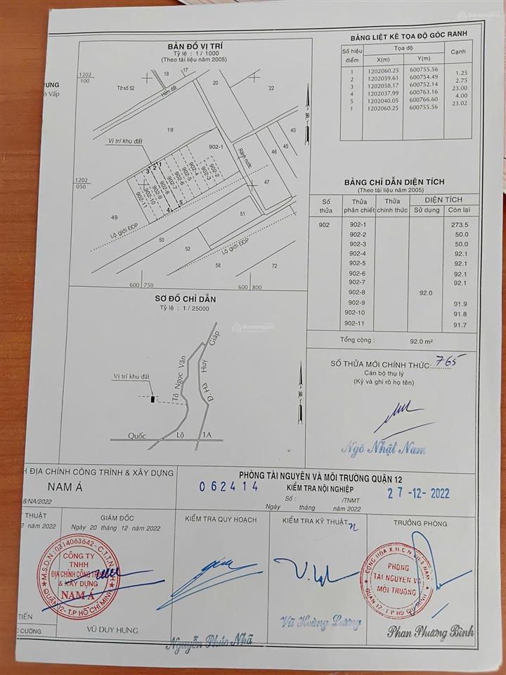 Đất giá rẻ. tô ngọc vân. dt 4 x 24m2. giá 3,5 tỷ