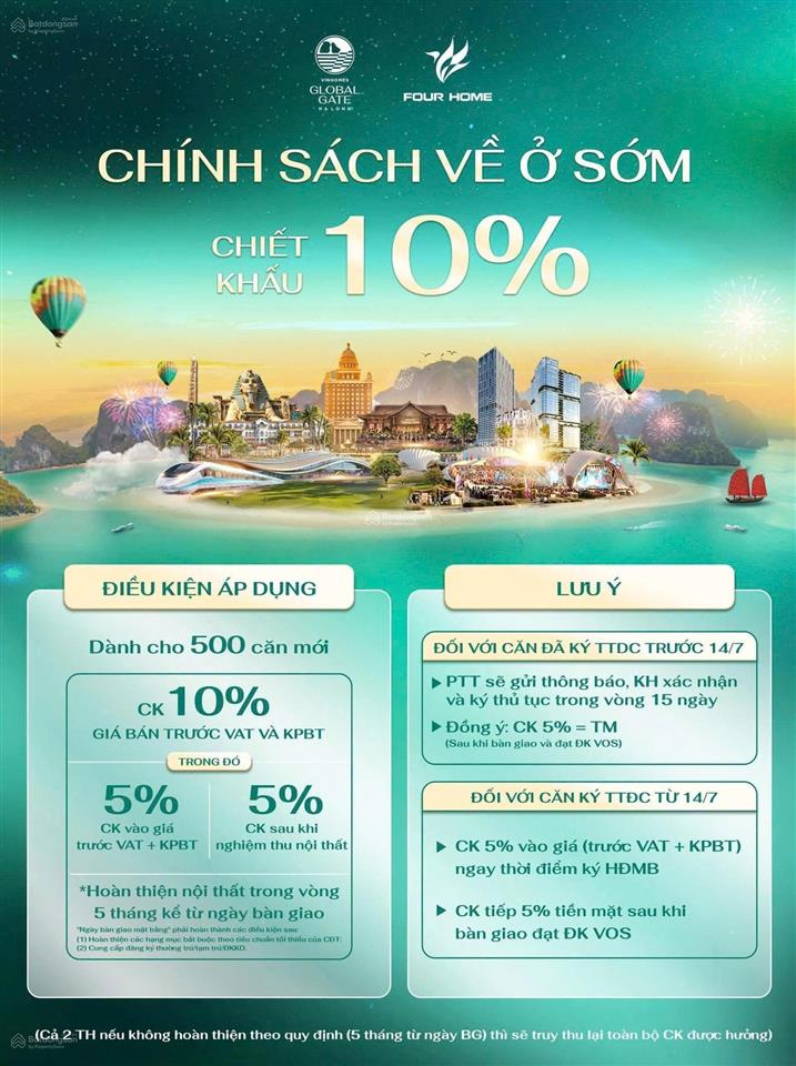 Hàng biệt thự song lập vip vịnh thiên đường nhiệt đới, đợt 1 giá chỉ 10,5 tỷ chiết khấu cao
