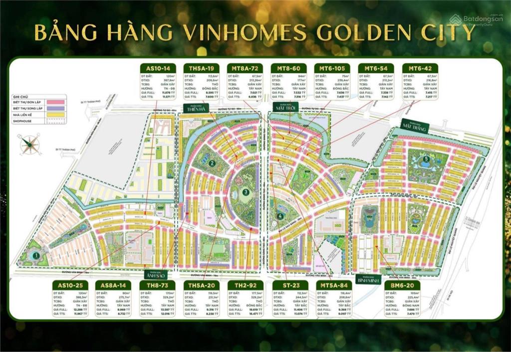 Cập nhật tổng hợp quỹ căn giá tốt dự án vinhomes dương kinh có áp chiết khấu voucher cao.