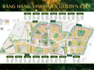 Cập nhật tổng hợp quỹ căn giá tốt dự án vinhomes dương kinh có áp chiết khấu voucher cao.