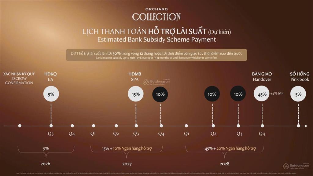 2pn 2wc 101m2 6,127 tỷ mã a.10.10 view hồ 75ha mua trực tiếp cđt capitaland 0938 355 ***