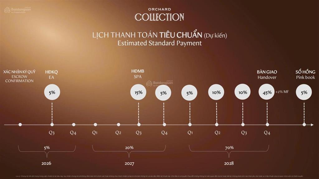 2pn 2wc 101m2 6,127 tỷ mã a.10.10 view hồ 75ha mua trực tiếp cđt capitaland 0938 355 ***