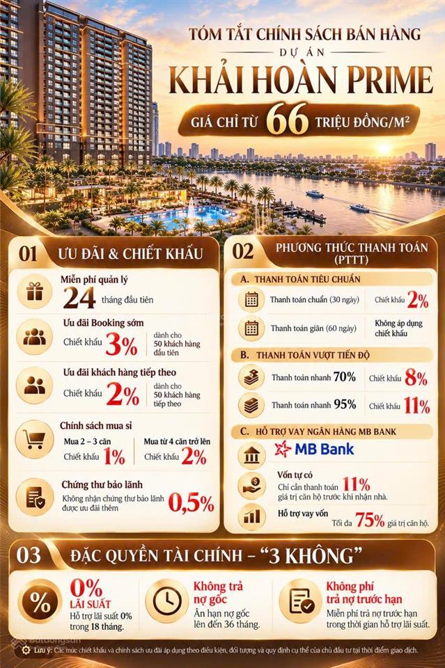 Nhận booking căn góc 2pn 2wc 69m2 5,02 tỷ 0938 355 ***