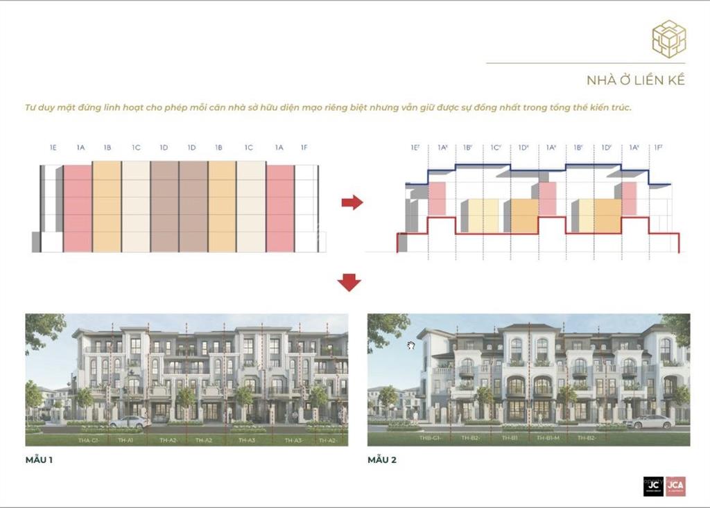 Mở bán giai đoạn 2 nhà liền kề 6x18,5 hồng hạc city phú mỹ hưng