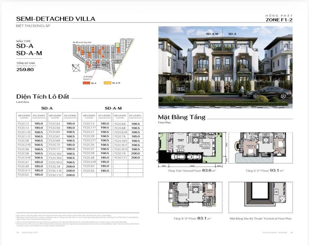 Bán btsl hồng hạc city giai đoạn 2 , 9x18,5( xây 3 tầng hoàn thiện) đơn giá ~57tr/m2 sàn xd