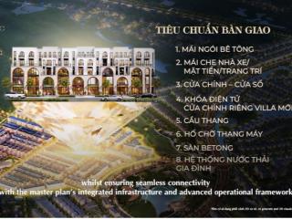 Mở bán giai đoạn 2, đơn giá chỉ từ 120tr/m2. chỉ 200 căn. booking  tuấn anh cđt phú mỹ hưng