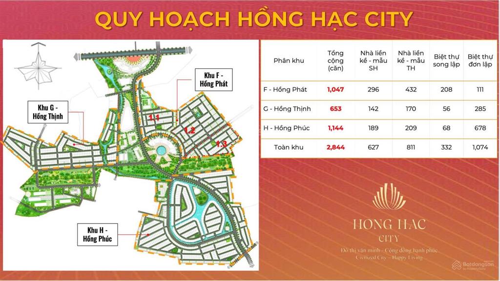 Bán nhà phố liền kề căn xẻ khe hồng hạc city phú mỹ hưng trả trước chỉ 3,5 tỷ, nhận nhà 6/2027