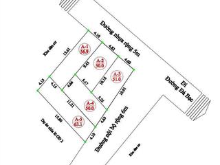 Bán đất tại phường xuân khanh, 1,25 tỷ, 50m2, hàng hiếm uy tín