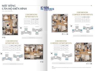 Quỹ căn chuyển nhượng studio1n2n3n | ký mới trực tiếp cdt mik cổ loa  imperia signature cổ loa