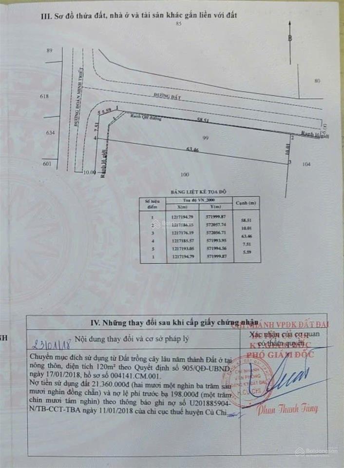 Chủ cần thanh khoản! bán lỗ lô góc 2 mặt tiền nhựa đoàn minh triết  củ chi, có thổ cư