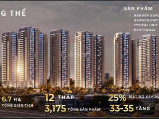 Rổ hàng độc quyền tại the privé. 3pn căn góc có 2 mặt sông sg không bị che view. giá bán 12,9 tỷ