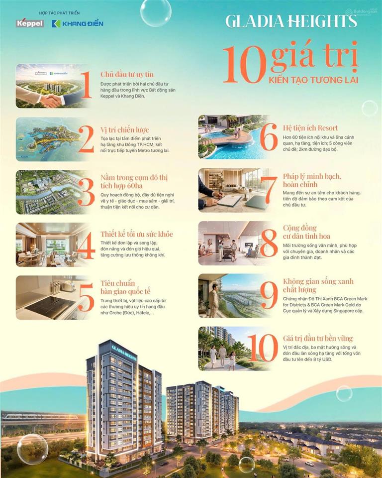 Chỉ 600 triệu sở hữu căn 2pn của keppel  tại khu đông tp hcm. cashback 12%  tặng nội thất cao cấp