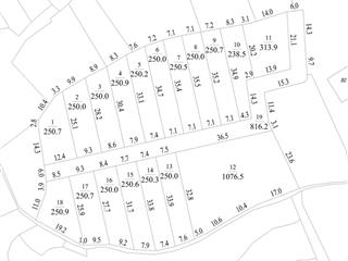 Bán gấp cắt lỗ rộng 6300m2, thổ cư 400m2 ở thôn bài, yên bài, hà nội