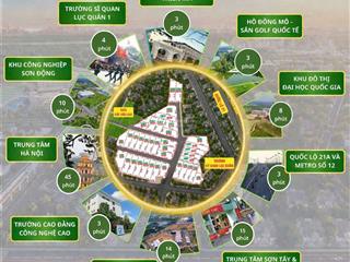 Cơ hội vàng không chờ người chậm chân.100m full thổ cư làn 2 quốc lộ 21 vị trí quá hiếm.