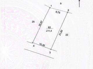 Chủ gửi bán f0  giá 35tr cực tốt tại quang minh, mê linh,hn