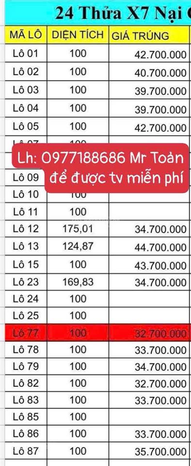 Bán đất đấu giá 100m2 tại xã chu phan, huyện mê linh, hà nội, giá 37 triệu vnd, chính chủ hot!
