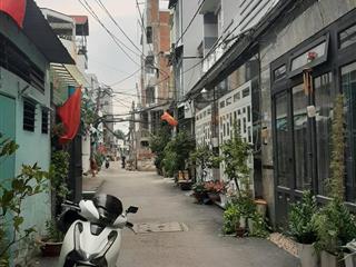 NHÀ 2 MẶT HẺM XE HƠI – CÁCH QUANG TRUNG 40M
 - F8 - GÒ VẤP - 5 TẦNG – 4 PN  – GIÁ CHỈ
