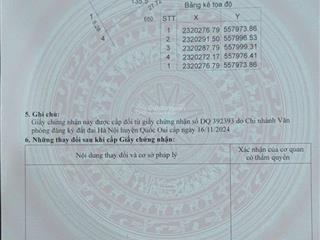 Bán đất tại xã phú cát, 30 triệu / m2, 135 m2 giá thấp hơn thị trường