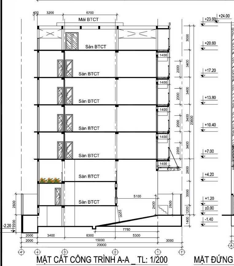 Căn hộ dịch vụ mt đường bình quới  dòng tiền 400tr/tháng xây hầm 6 lầu