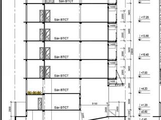 Căn hộ dịch vụ mt đường bình quới  dòng tiền 400tr/tháng xây hầm 6 lầu