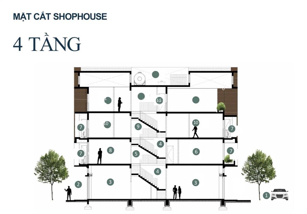 Cần bán nhanh căn shophouse 295m2 sàn, 5x17m 4 tầng