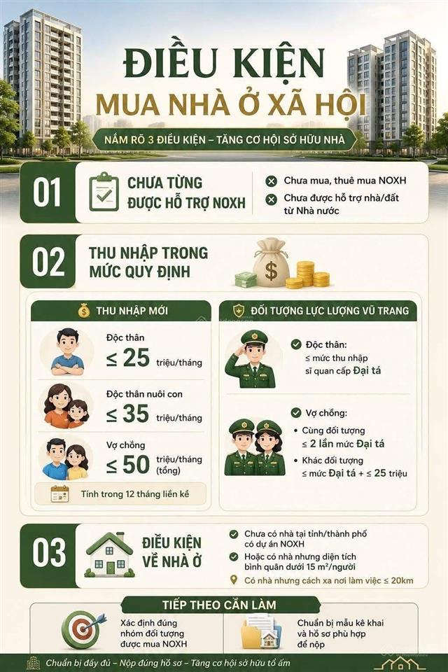 Bán căn hộ chung cư định trung central park, 21 triệu/m2, 42 m2, 1pn, 1wc