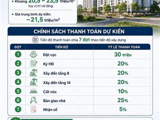 Bán cc tại định trung central park, 21 triệu / m2, 58.1 m2, 2pn, 2wc