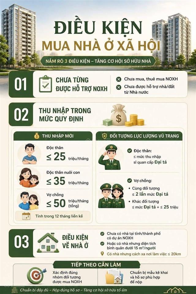 Bán cc tại định trung central park, 21 triệu / m2, 58.1 m2, 2pn, 2wc