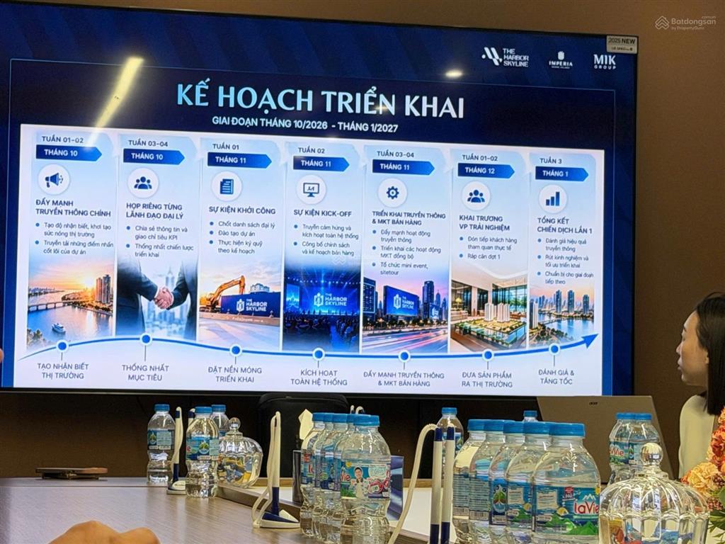 Căn 2pn view sông chung cư mik vinhomes vũ yên hải phòng