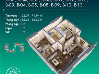 Căn 2pn rộng 67m2 benhill thuận giao  tổng giá 3,3 tỷ chỉ 20% nhận nhà ở ngay