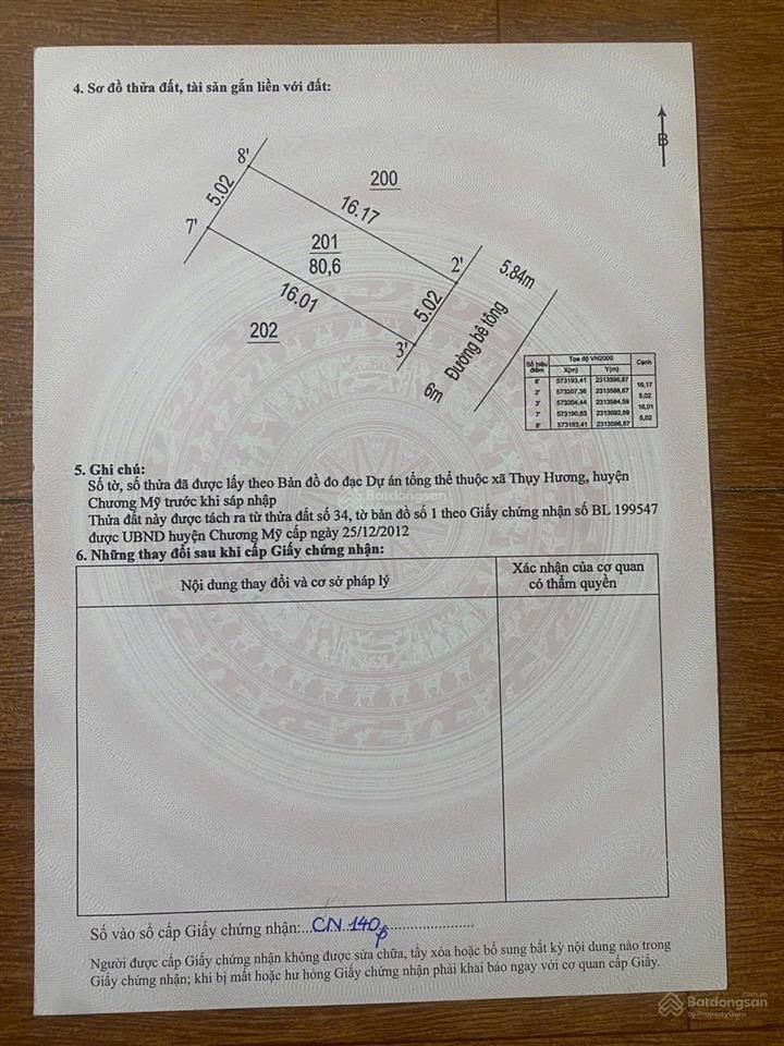 Chủ cần bán lô đất tại thôn chúc đồng 1, phường chương mỹ, hà nội.  0968 641 ***