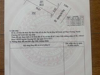 Chủ cần bán lô đất tại thôn chúc đồng 1, phường chương mỹ, hà nội.  0968 641 ***